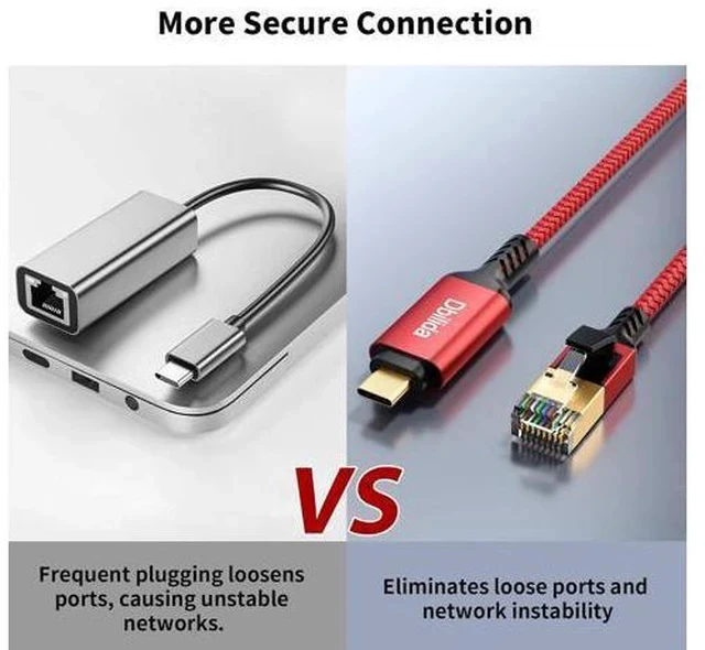 Alt view image 7 of 7 - USB C to Ethernet Cable 10 FT - 2 in 1 USB A/C to RJ45 Cable 1Gbps Braided Ethernet to USB C Cable Type C to RJ45 Ethernet for Thunderbolt 4/5 MacBook Pro/Air iPhone 16/17 XPS Galaxy S24