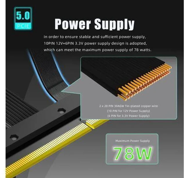 Alt view image 5 of 6 - WISDUM 300mm PCIe 5.0 Riser Cable for RTX5090 RTX4090 RX9070 RX7900, Compatible with PCIe 5.0/4.0 GPUs, 90 Degree Right Angle for Vertical GPU Mount