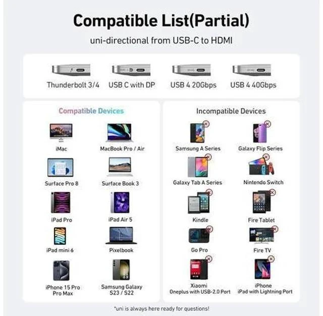 Alt view image 2 of 7 - USB C to HDMI Cable for Home Office 6ft (4K@60Hz) USB Type C to HDMI Cable Thunderbolt 4/3 Compatible with iPhone 15 Pro/Max MacBook Pro/Air 2023 iPad Pro Surface Book 2 Galaxy S24