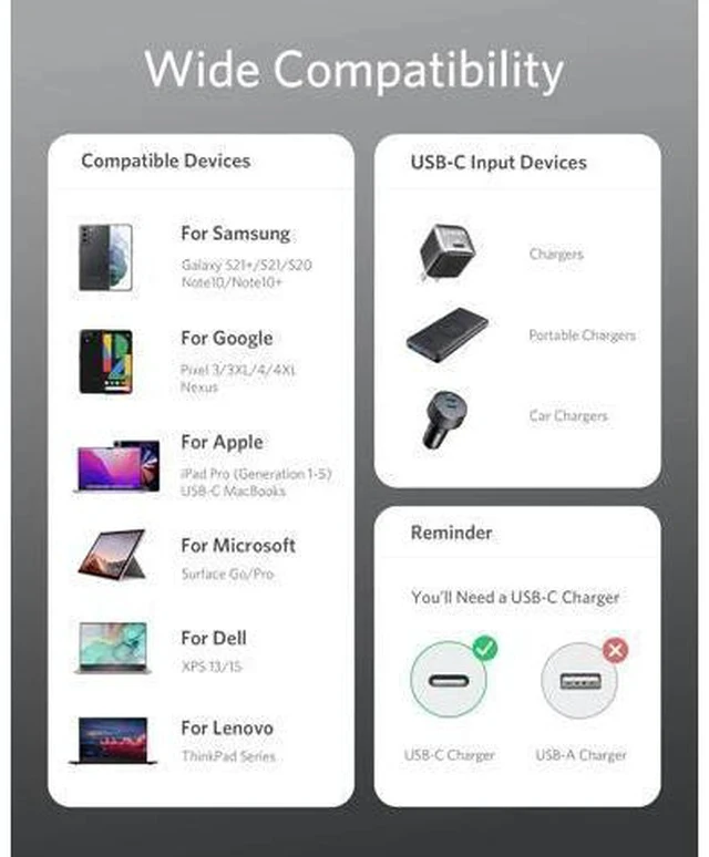 Alt view image 4 of 7 - USB C to USB C Cable Type-C Charging Cord Fast Charge(3.3FT+6FT+10FT 100W) for iPhone 17 Series MacBook and More(Black)