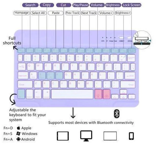 Alt view image 5 of 7 - MMK iPad Air 11 inch (M2) 2024 & iPad Air 5th 4th Generation Case with Keyboard 10.9 Inch, iPad Case with 7 Colors Backlit Bluetooth Keyboard,Smart Folio Keyboard Cover with Pencil Holder,Clove Purple