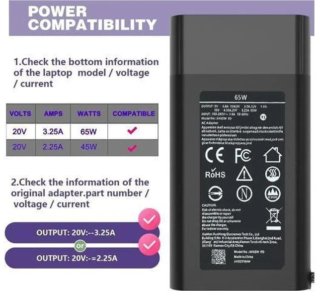 Alt view image 2 of 7 - New Slim 65W Laptop Charger for HP Laptop Charger USB C Computer Replacement Envy x360/Elitebook x360/Spectre x360/Elite x2/Pavilion/Zbook/ProBook Fast Type C Chromebook Power Cord Adapter