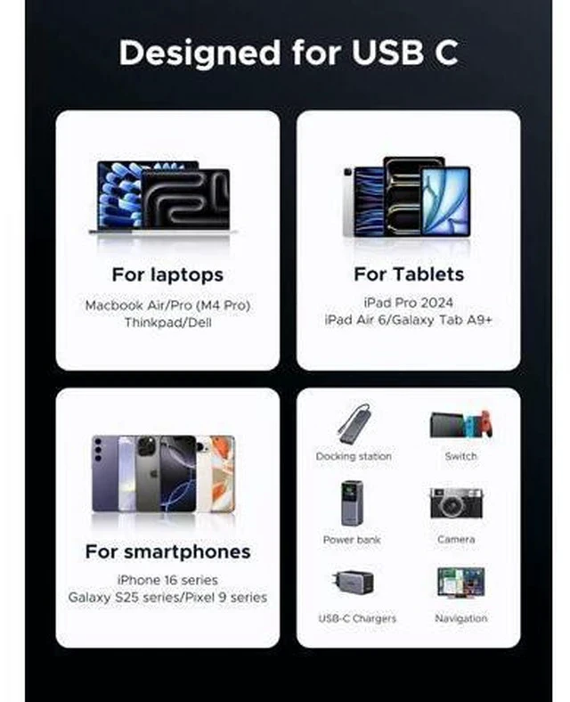 Alt view image 7 of 7 - 240W USB C Cable 40Gbps USB C to USB C Cable USB4.0 GEN3 8K 60Hz PD 3.1 Video Cable Compatible with USB C Monitors Hubs Docks MacBook Air iPhone 17/16 Pro Max Galaxy S25/S24 Ultra 3.3FT