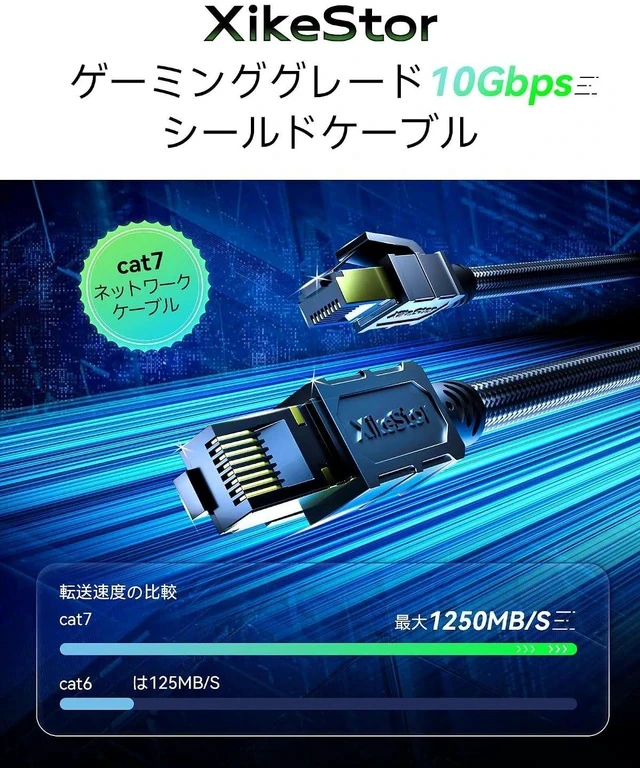 Alt view image 2 of 7 - Cat 7 Ethernet Cable, Heavy Duty High Speed Internet Network Cable, Professional LAN Cable Shielded in Wall (Cat7-25FT)