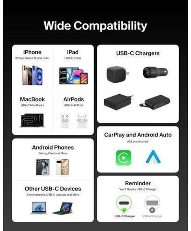 Alt view image 6 of 7 - USB C to USB C Cable ?2-Pack 6.6ft 240W - Type C Charger iPhone Charger Cord Soft Braided Flexible for iPhone 17 Galaxy S25 Pixel 10 MacBook Chromebook iPad Pro Switch C Black