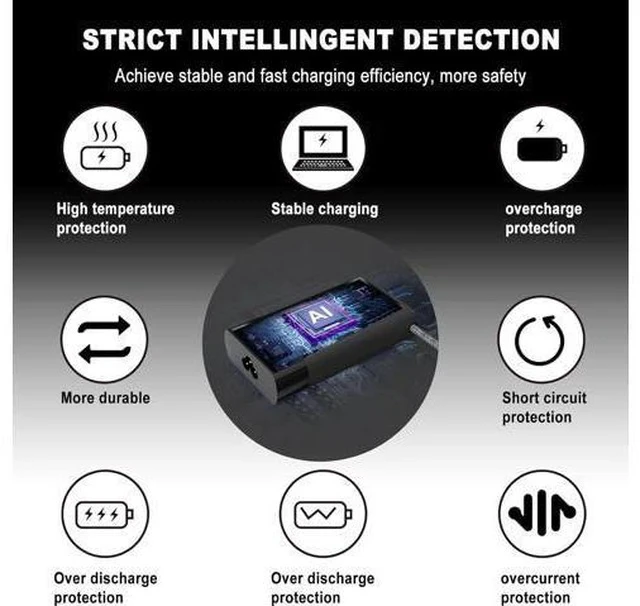 Alt view image 5 of 7 - 2025 New Slim 65W USB C Computer Laptop Charger for HP Laptop Charger USB C Replacement Envy x360/Elitebook x360/Spectre x360/Elite x2/Pavilion/Zbook/ProBook Type C Chromebook Power Cord Adapter