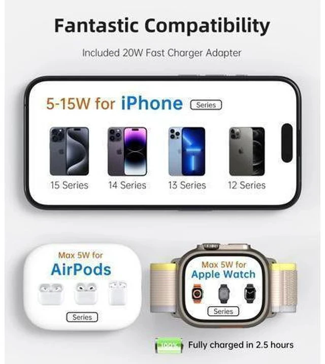 Alt view image 5 of 7 - Foldable Magnetic Wireless Charger, Aluminum Alloy 3 in 1 Charging Station for Apple, 15W Fast Mag-Safe Charger Stand for iPhone 15 14 13 12 Pro/Max/Plus, for AirPods 3/2/Pro,5W for iWatch-Gray