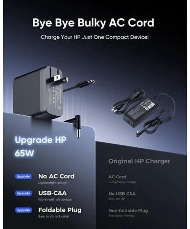 Alt view image 3 of 7 - 65W HP Laptop Charger Computer Charger for HP Chrombook/Pavilion/Envy/ProBook/EliteBook Compatible with HP USB-C 44W Smart Blue Tip Power Adapter (4.5mm)