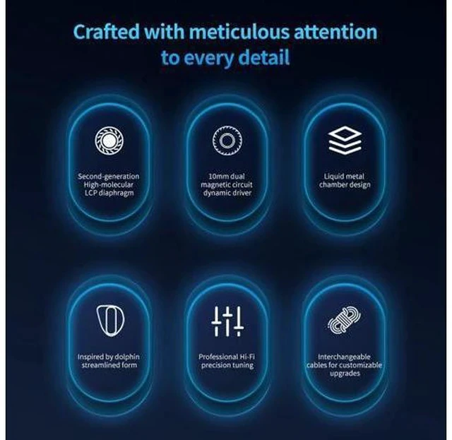Alt view image 4 of 7 - Dolphin 10mm Dual Magnetic Circuit Dynamic Driver in-Ear Headphone with Interchangeable Cable (3.5mm with mic)