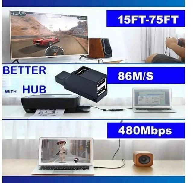Alt view image 6 of 7 - Long USB 2.0 Extension Cable 40FT with hub Long USB2.0 A Male to Female USB A Cable Extension Cord USB 2.0 A Data Transfer Extender USB Cable USB2.0 A Connector for USB Flash Drive/Hard Drive