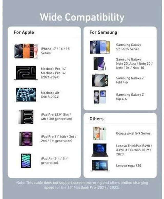 Alt view image 6 of 7 - USB C Cable Type C Flow Cord Fast Charging for iPhone 17 Series MacBook Pro 2020 and More (USB 2.0) (240W Black 6FT)