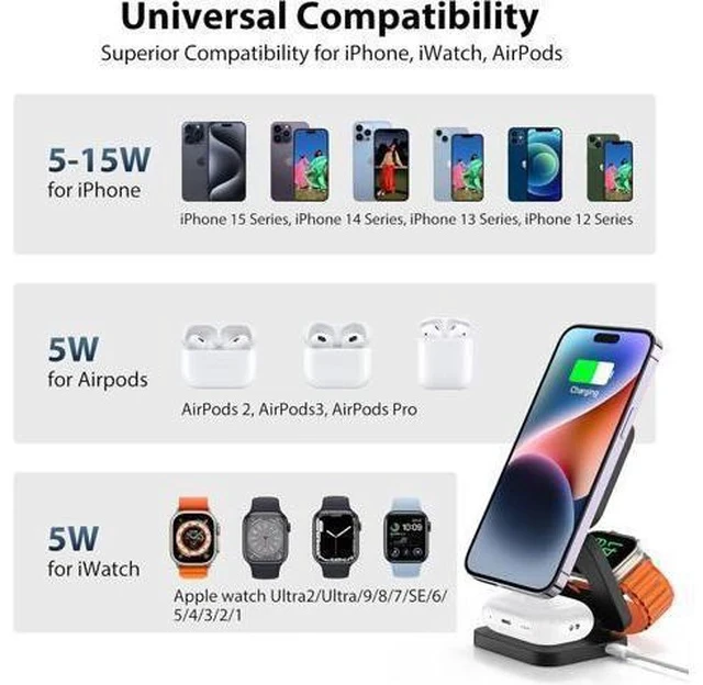 Alt view image 5 of 7 - Fast Wireless Charger Magnetic Foldable 3 in 1 Charging Station for iPhone 16/15/14/13/12/Pro/Plus/Pro Max 5W Portable Charger for Watch10/9/8/7/6/5/4/3/SE for Airpods3/2/Pro-Black