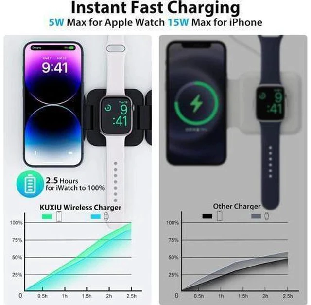 Alt view image 2 of 7 - Fast Wireless Charger Magnetic Foldable 3 in 1 Charging Station for iPhone 16/15/14/13/12/Pro/Plus/Pro Max 5W Portable Charger for Watch10/9/8/7/6/5/4/3/SE for Airpods3/2/Pro-Black