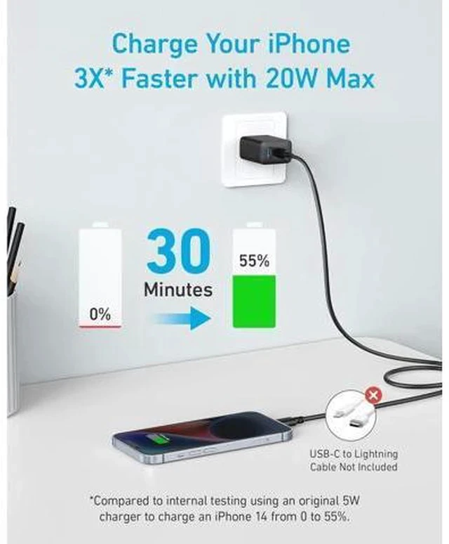Alt view image 4 of 7 - iPhone 16 Charger USB C Charger Block 2-Pack 20W Fast Wall Charger for 16/16 Pro/Pro Max / iPad Pro and More with 2 Pack 5 ft USB-C Cable