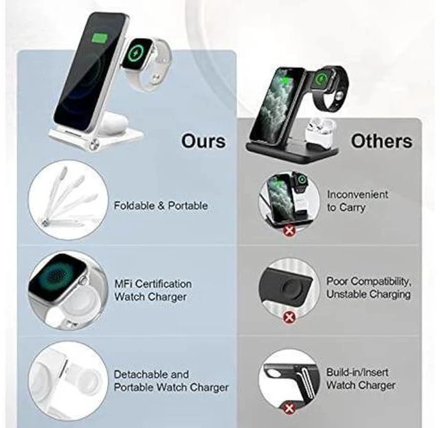 Alt view image 3 of 6 - Nillkin 3 in 1 Charging Station for Apple Devices, Foldable&Portable Magsafe Charger Stand for iPhone 15/14/13/12 Pro Max/Pro, Only for Apple Watch Ultra/8/7/SE/6/5/4/3/2, for AirPods