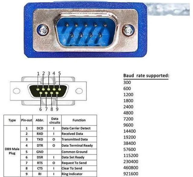 Alt view image 4 of 7 - DTECH 10 Feet USB 2.0 to RS232 DB9 Serial Port Adapter Cable with FTDI Chipset Supports Windows 11 10 8 7 and Mac Linux