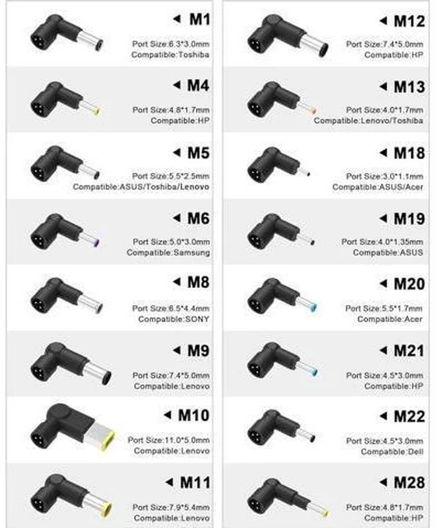 Alt view image 7 of 7 - 240W AC Charger Fit for G3 G5 G7 G15 G16 Series Gaming Laptop Computer Power Supply Adapter Cord