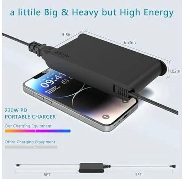 Alt view image 3 of 7 - Slim Legion 5 Charger AC Adapter Compatible with Lenovo Gaming Laptop Charger 230W 170W Replacement for Lenovo Legion LOQ ThinkPad Slim IdeaPad Gaming Series ADL230NDC3A ADL230NLC3A Power Adapter