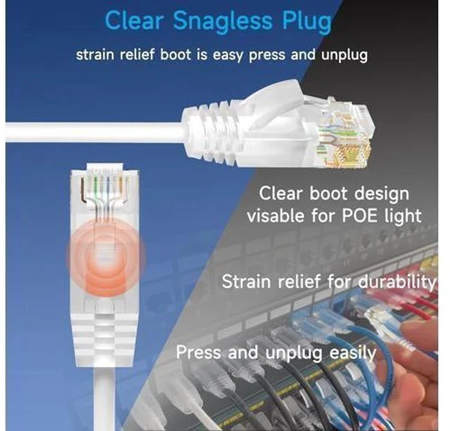 Alt view image 4 of 7 - Cat6a Slim Ethernet Patch Cable 0.5 ft (24 Pack), Cat6a Patch Cable for Data Centers, Cat 6 Patch Cable 10G, Network Patch Cables for Home and Enterprise Network -White