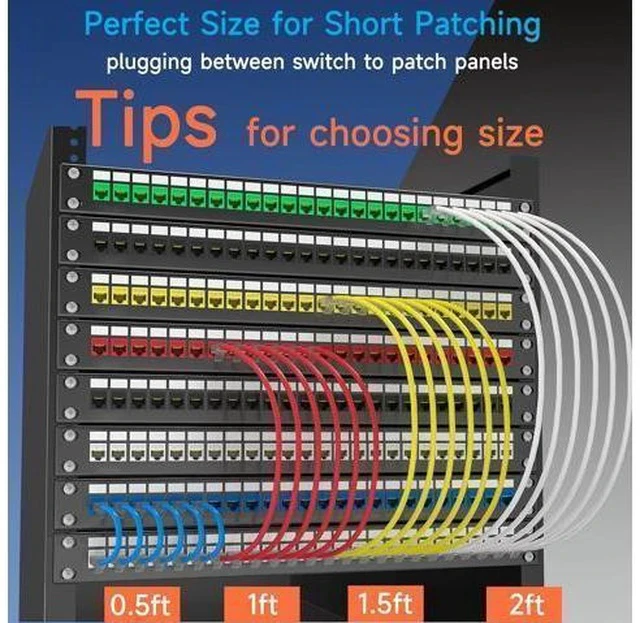 Alt view image 5 of 7 - Cat6a Slim Ethernet Patch Cable 0.5 ft (24 Pack), Cat6a Patch Cable for Data Centers, Cat 6 Patch Cable 10G, Network Patch Cables for Home and Enterprise Network -White