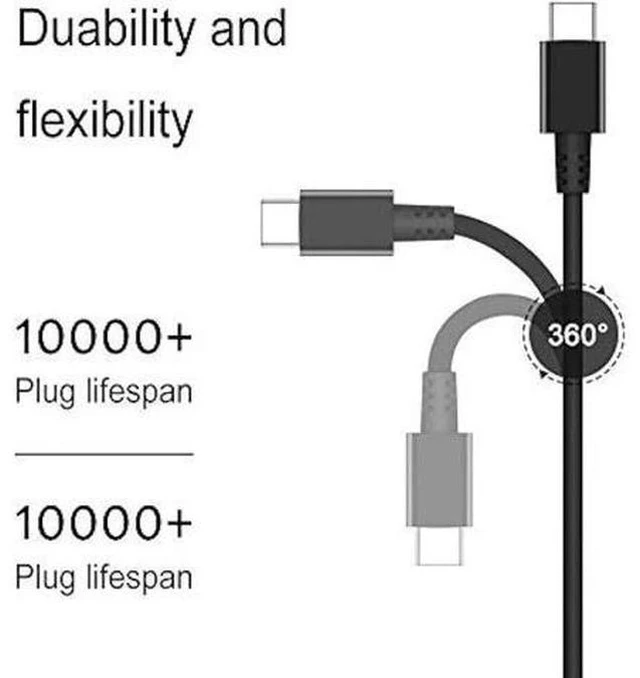 Alt view image 2 of 6 - Charger Compatible with Lenovo Laptop Computer Thinkpad Yoga Chromebook USB C Laptop Charger 65W 45W