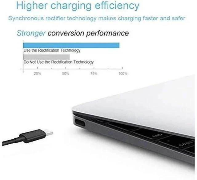 Alt view image 5 of 6 - Charger Compatible with Lenovo Laptop Computer Thinkpad Yoga Chromebook USB C Laptop Charger 65W 45W