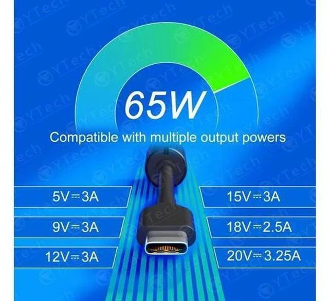 Alt view image 4 of 7 - New Replacement for Laptop Charger 65W USB C Laptop Charger for XPS 12 13 Chromebook 3100 and Latitude 3000 5000?
