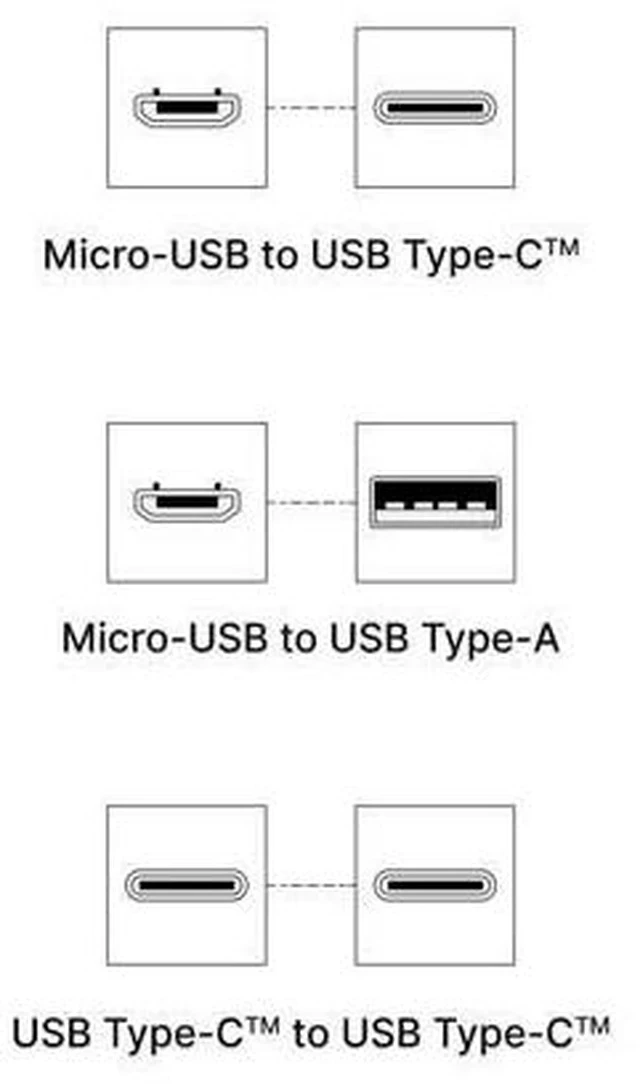 Alt view image 3 of 3 - OTG Kit (On-The-Go Cable Set Cryptocurrency Hardware Wallet)