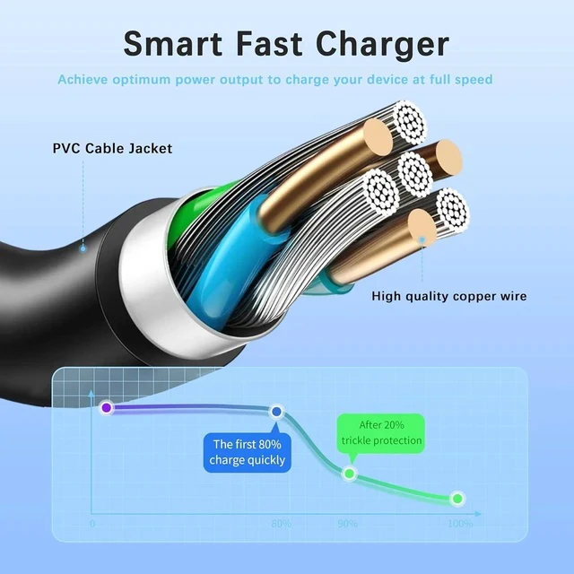 Alt view image 7 of 7 - 45W 4.5 * 3.0 mm Jack 19.5V 2.31A Laptop Charger Fit for Inspiron 11/13/14/15/17 3000 5000 7000 3147 3168 5378 7779 Series Latitude 3583 3593 5570 E5450 XPS Computer AC Adapter Power Cord