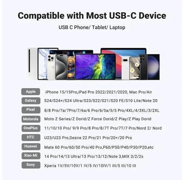Alt view image 7 of 7 - USB C to 3.5mm Audio Adapter 3 in 1 Charger and Headphone Splitter USB C to Aux Dual Headphone Jack with PD 60W Fast Charge Cable for iPhone 15 Pro Max Galaxy S24/23 Ultra Pixel 8 iPad Pro