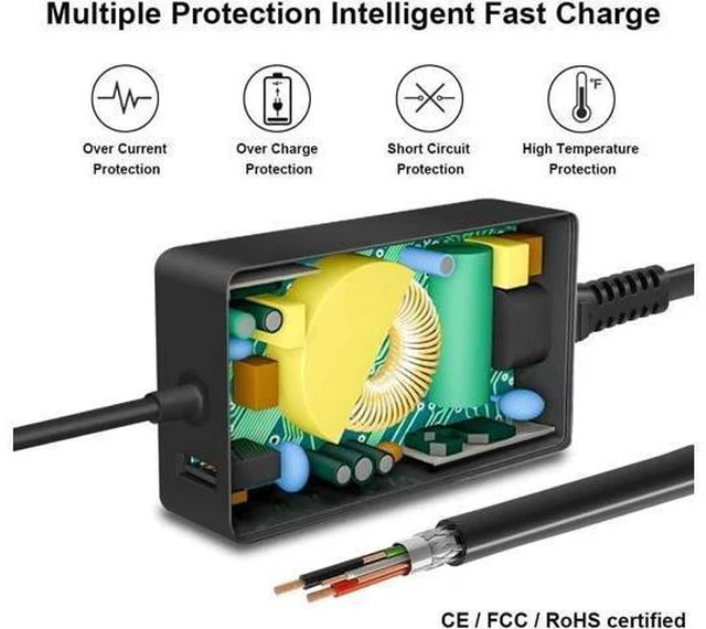 Alt view image 3 of 7 - Surface Laptop Pro Charger 65W 44W 36W 24W Compatible with Surface Pro 3/4/5/6/7/8/9/X Laptop 1/2/3/4 Go 1/2/3 Book 1/2/3 Power Supply Adapter
