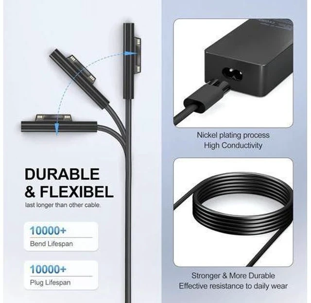 Alt view image 4 of 7 - Surface Laptop Pro Charger 65W 44W 36W 24W Compatible with Surface Pro 3/4/5/6/7/8/9/X Laptop 1/2/3/4 Go 1/2/3 Book 1/2/3 Power Supply Adapter