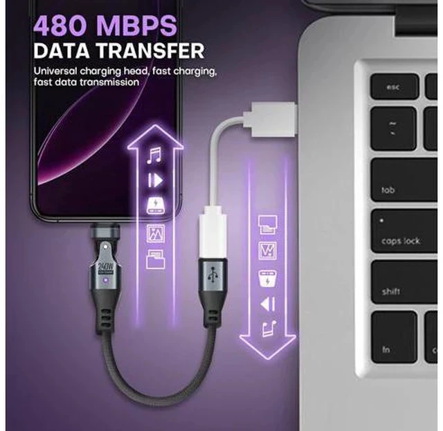 Alt view image 4 of 7 - Magnetic USB Adapter Type C to C with 4 Short Cable 2 Pack 16 PIN PD 240W 180° Rotation USB 2.0 480MBPS 1V3 Tips OTG Port Replacement & Extender Adapter (Black)