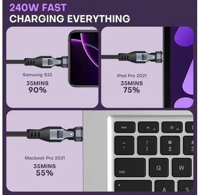 Alt view image 5 of 7 - Magnetic USB Adapter Type C to C with 4 Short Cable 2 Pack 16 PIN PD 240W 180° Rotation USB 2.0 480MBPS 1V3 Tips OTG Port Replacement & Extender Adapter (Black)