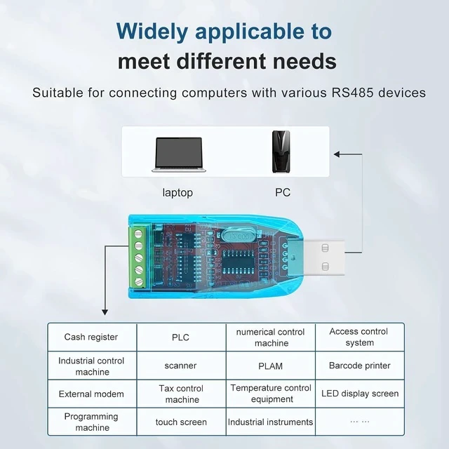 Alt view image 4 of 7 - USB to RS485 Converter, with CH340G Chip Processor, Compatible with Various RS485 Devices Connecting