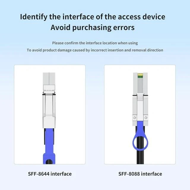 Alt view image 3 of 7 - SFF-8644 to SFF-8088 SAS Adapter Cable 2M/6.56FT High-Speed MiniSAS Converter for HDD/SSD Storage, RAID Disk Arrays, Server, Durable Data Extension Transfer Cable