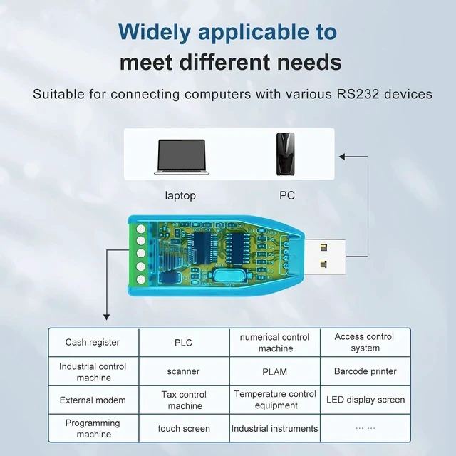 Alt view image 5 of 7 - USB to RS232 Converter, with CH340 Driver, Supporting Half Duplex Mode, 9-Pin Serial Port Communication Connector
