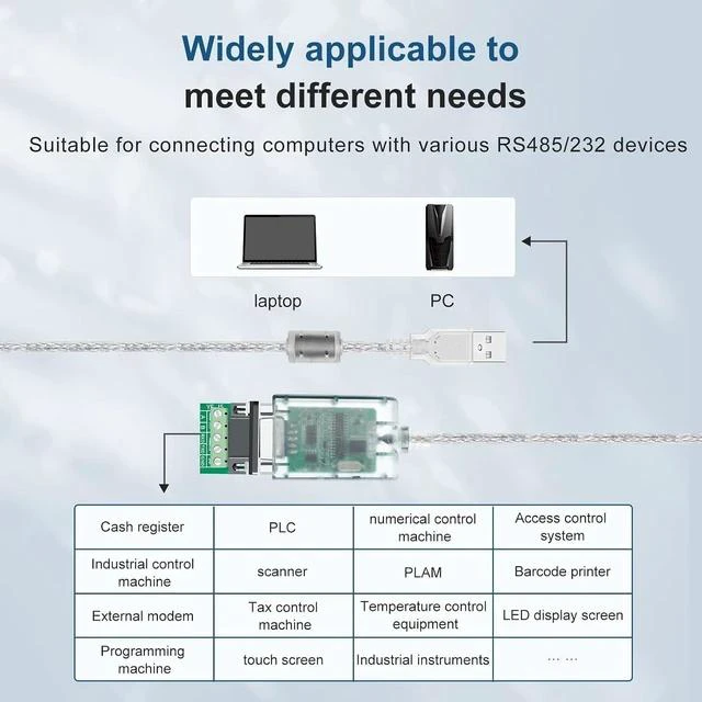 Alt view image 4 of 7 - USB to RS485 RS232 Converter Cable, with CH340+ZT485 Chipset Serial Port Connector, 1.6 Feet Extension Cable Industrial Adapter Supports Windows XP 7 8/Linux/Mac