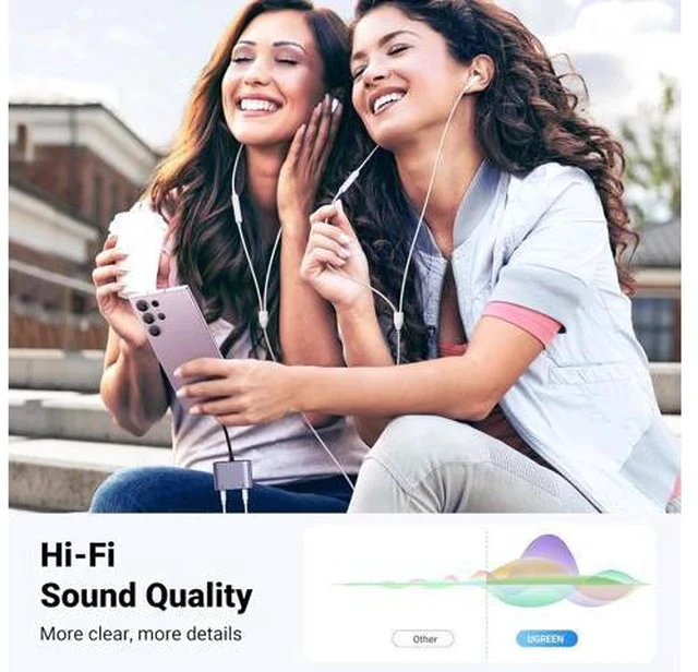 Alt view image 6 of 7 - USB C to 3.5mm Audio Adapter 3 in 1 Charger and Headphone Splitter USB C to Aux Dual Headphone Jack with PD 60W Fast Charge Cable for iPhone 15 Pro Max Galaxy S24/23 Ultra Pixel 8 iPad Pro