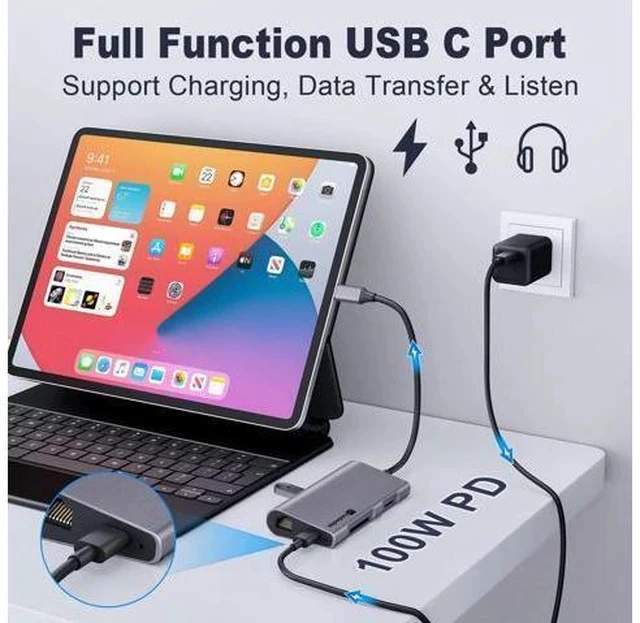 Alt view image 3 of 7 - USB C Hub Ethernet Multiport Adapter, LasAnclas 8-in-1 USB C Docking Station 4K HDMI, 100W PD, 3 USB 3.0, 1Gbps LAN USB C Dongle, SD/TF Reader USB C Dock for MacBook Air/Pro,iPad Pro 2021