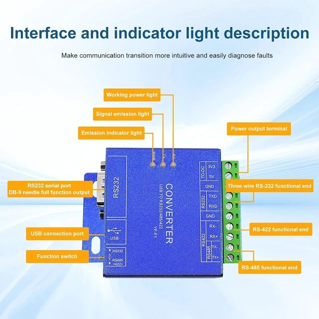 Alt view image 5 of 7 - USB to RS485 RS422 RS232 Triple-Function Serial Protocol Converter RS232 DB9 Male Connector Industrial Digital Isolated Converter Support Win9 8 7/XP/ista/Mac/Linux