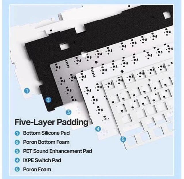 Alt view image 4 of 6 - F75 Gasket Mechanical Keyboard, 75% Wireless Hot Swappable Gaming Keyboard with Five-Layer Padding&Knob, Bluetooth/2.4GHz/USB-C, RGB (Light Blue, LEOBOG Reaper Switch)