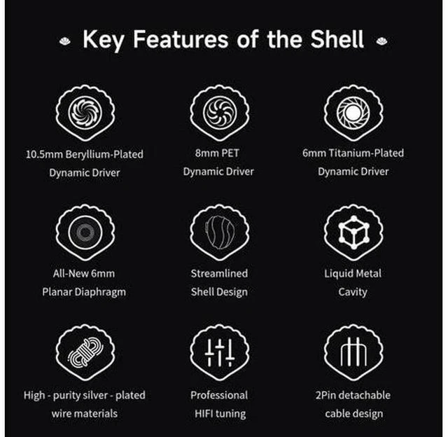 Alt view image 2 of 7 - Shell 3DD+1Planar in-Ear Headphone 2Pin Detachable Cable Design Interchangeable Filter Nozzles (with mic)