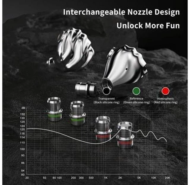 Alt view image 6 of 7 - Shell 3DD+1Planar in-Ear Headphone 2Pin Detachable Cable Design Interchangeable Filter Nozzles (with mic)