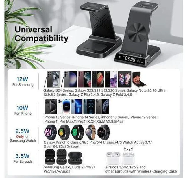 Alt view image 2 of 6 - Wireless Charger for , 3 in 1 Wireless Charging Station for Galaxy S24 Ultra/S23 Ultra/S22/S21/Note 20/Z Flip 5/Fold 5, Watch Charger for Galaxy Watch 6/5/4, Galaxy Buds 2/Pro/+