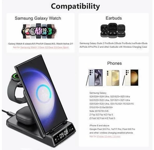 Alt view image 2 of 7 - Charging Station for S24 Ultra, Wireless Charger for Galaxy S24+/S24/S23 Ultra/S23/S22/Note 20, Galaxy Watch 6/6 Classic/5/5 Pro/4, Galaxy Buds 2 Pro/Pro (for Travel)