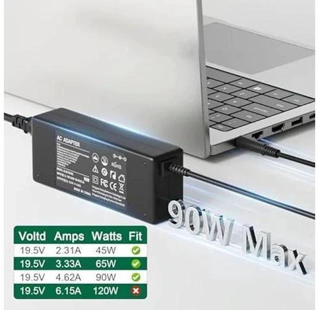 Alt view image 6 of 7 - 90W Laptop Charger Compatible with Dell Latitude 5510 5410 5511 5501 5411 5401 5310 2-in-1 P96G P97G P98G P80F PA-10 Laptop Power Adapter