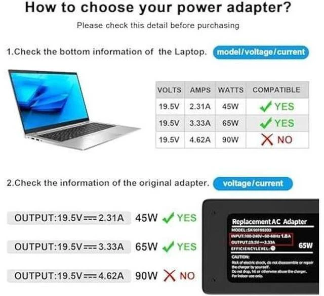 Alt view image 2 of 7 - Charger Compatible with HP Laptop Charger 65W 45W Computer Charger Smart Blue Tip Power Adapter 6FT AC Cord