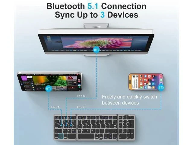 Alt view image 6 of 6 - MoKo Foldable Bluetooth Keyboard, Multi-Device Folding Wireless Keyboard with Number Pad, Portable Keyboard for Laptop Tablet Phone, USB-C Rechargeable Travel Keyboard for Windows iOS Android, Gray