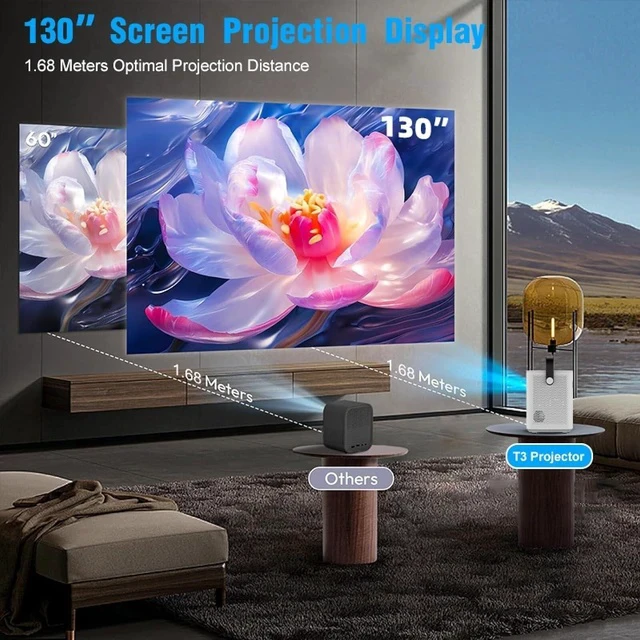 Alt view image 3 of 7 - Portable Projector, Full HD Projector with 4k 1080P Support with Android 11,280ANSI 10,000 Lumens, WiFi 6 BT 5.0 Video Projector for Mobile Phone/TV Stick/HDMI/USB/PC Home Theater Projector